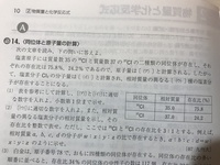 化学について教えてください 問題天然の同位体比の原子で構成された硝酸銀 Yahoo 知恵袋