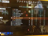 Bo3で キルレが1以下で勝敗比が1以上かキルレが1以上で勝敗比が1以下ではど Yahoo 知恵袋