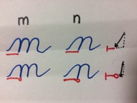 英語の筆記体 手書き体 のmとnについて筆記体 手書き体 が書 Yahoo 知恵袋