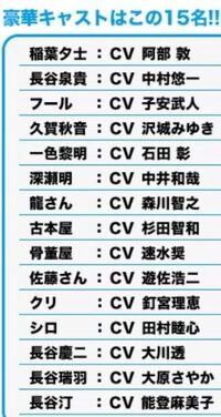 ドラマｃｄの存在意義 とは 最近ドラマｃｄというものを知りまし Yahoo 知恵袋