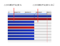 Aviutlで中間点を挿入し その部分だけを早送りを行い 中間 Yahoo 知恵袋