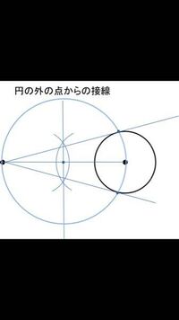 なぜこの作図で接線がひけますか 左の点をａ右の点をｂ左の大きい円の Yahoo 知恵袋