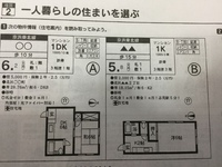 家庭科のプリントでわからないところがあります 教えて 住まいの先生 Yahoo 不動産