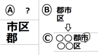 住所の書き方について 市 区を書く場所がaのようになってい Yahoo 知恵袋