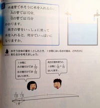 小学校6年生の算数問題です 割合を使って 全体を１とし 割合を考えてより Yahoo 知恵袋