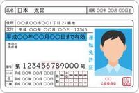 運転免許証の中に入っているicチップの中にgpsの機能が入っているのです Yahoo 知恵袋