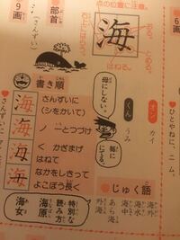 漢字のような 書き順を歌った中学漢字の本はありますでしょうか 口唱法みた Yahoo 知恵袋