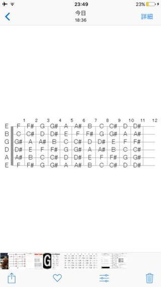 この表はギターの指板上に単音でコードがあるってことですか Yahoo 知恵袋