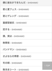 Shishamoのこの画像の曲の中でドラムが比較的簡単な曲はどれだと思い Yahoo 知恵袋