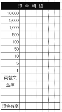 エクセルでセルごとに1桁づつ数字を入れ繰り上がり計算の仕方を教 Yahoo 知恵袋