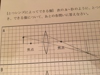 凸レンズの上半分を紙で覆うと 明るさが暗くなる像ができますが Yahoo 知恵袋