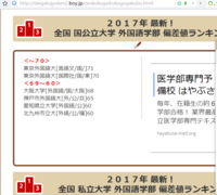 東京外大と神戸市外国語大学と阪大外国語学部のレベルを教えてください Yahoo 知恵袋