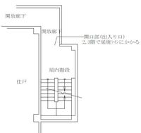 耐火建築物共同住宅の階段防火設備について現在３階の共同住宅を計 Yahoo 知恵袋