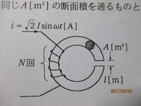ギャップ付き環状鉄心に関する磁気回路の問題です。

図において、鉄心の透磁率は無限大として、次の問いに答えとして（ ）の中へ適当な文字式を選べ。 ただし、長さｌ（ｍ）のエアーギャップの部分の磁束は、鉄心の部分と同じA(m²）の断面積を通るものとする。

（1）鉄心の透磁率が無限大であることから、磁束Φを表す式は
Φ＝（ １ ）（ｗｂ）
（2）コイルのインダクタンスＬを表す式は
...