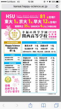 幸福の科学学園 高校 って偏差値くらいですか 科学 Yahoo 知恵袋