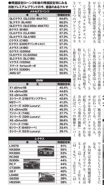 質問の画像