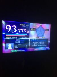 カラオケdamで表現力合わせてこの点数はどうですか 表現 Yahoo 知恵袋