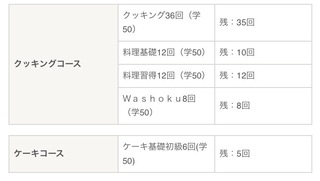 Abcクッキングの解約について質問です 解約するのにいくらかかるのか 返 Yahoo 知恵袋