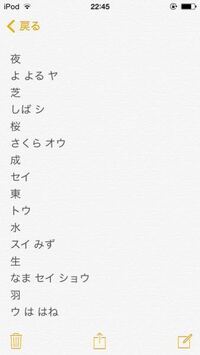 この中にある漢字とその読みでハンドルネーム作って頂けませんか 自分 Yahoo 知恵袋