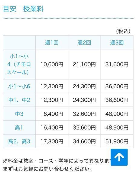 ナビ個別指導学院の料金について質問です。 - もうすぐ中３、受験生なので... - Yahoo!知恵袋