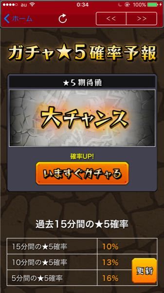 モンストでガチャ回すとき このガチャ予報って当たりますかね Yahoo 知恵袋