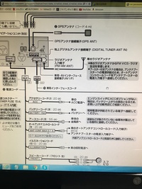 抹茶アイスなどに使われている緑色の色素は蚕の糞って 本当ですか 本 Yahoo 知恵袋