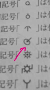 おう地の等高線の高さはどのように読み取れば良いのでしょうか 普通に読め Yahoo 知恵袋