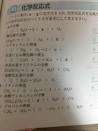 ５００枚 化学反応式がわからないので教えてください 完成した化学反応 Yahoo 知恵袋