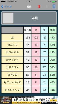 シャドバの昇格戦は何回負けてもいいんですか 昇格戦内 Yahoo 知恵袋