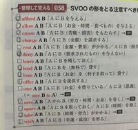 いいずな文庫vintageの活用法について 大学受験を控えている高3女子で Yahoo 知恵袋