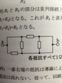 は 短絡 と
