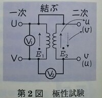 ネタバレ注意 賭博覇王伝零ギャン鬼編の犯人はもうわかったのでしょう Yahoo 知恵袋