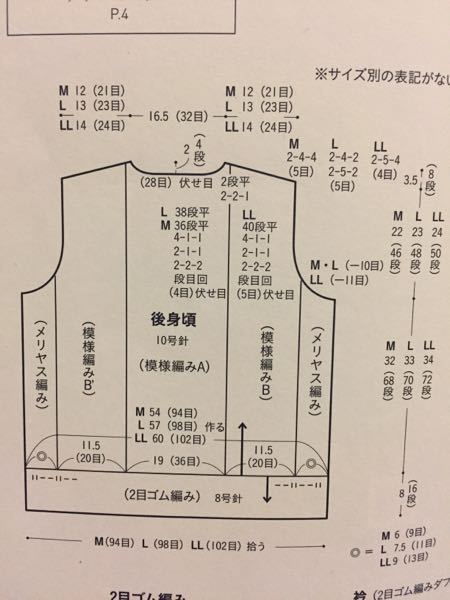 セーターの衿ぐり肩の引き返し編みの編み方の順番について質問です Yahoo 知恵袋