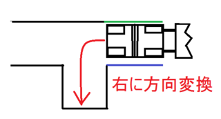 大型特殊 中折れ車両の方向変換についてです 大変狭い場所で方向 Yahoo 知恵袋