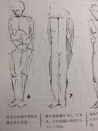 ジャックハム先生の人体の描き方について教えてください 46pにある人体の Yahoo 知恵袋