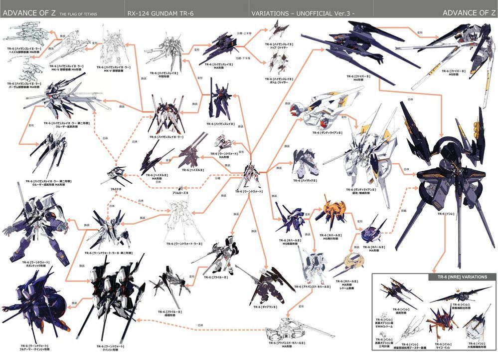 ガンダムA.O.Zの機体がたくさん載ってる資料集みたいのを探し... - Yahoo!知恵袋