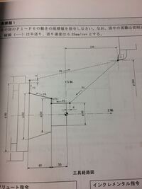 Mhwのマルチプレイってフレンドと同時進行で進められないのですか Yahoo 知恵袋