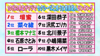 渡辺直美が真似してるおっおっおっおののみたいなやつの曲教えてください ビヨ Yahoo 知恵袋