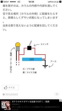 ライブディオaf34のledテープの付け方おしえてください Yahoo 知恵袋