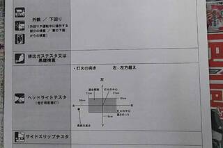 バイクユーザ車検でお尋ねします ユーザー車検でled装着で光軸が添付した Yahoo 知恵袋