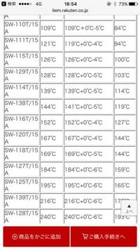 車のナンバープレート ３００と３３０の違いを教えてください 気に Yahoo 知恵袋