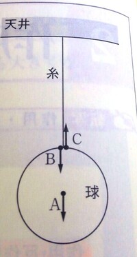 V6のメンバーを歌がうまい順に並べて下さい 坂本 井 Yahoo 知恵袋