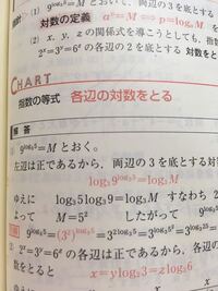 数学のlogの掛け算についての質問でlog X Log 1 X はlog Yahoo 知恵袋