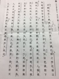 貞観政要の現代語訳をお願いします 貞観初 太宗謂蕭う おうへんに禹 曰 朕少 Yahoo 知恵袋