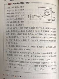 ミリカンの実験で 測定値の差を取る理由がイマイチ分かりません 測定値だけだ Yahoo 知恵袋