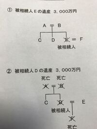 ソビエト国歌を歌ってみたいです ですがロシア語は読めません カタカナなんかで歌 Yahoo 知恵袋