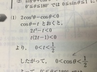 不等式の解き方を教えてください。t(2t-1)<0を計算すると