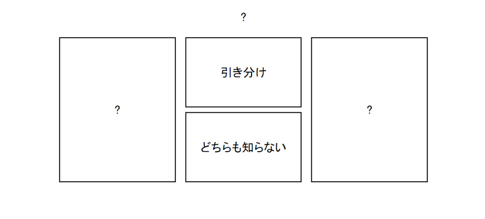 キャラソートにてキャラ名 もしくはそれに付随する情報 にリンクを貼る方法 Yahoo 知恵袋