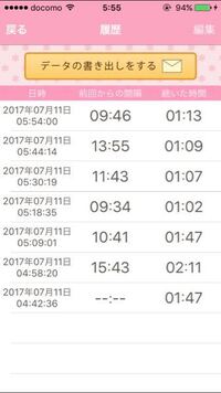 昨日の昼間内診ぐりぐりされた臨月妊婦です 予定日を一日超え Yahoo 知恵袋