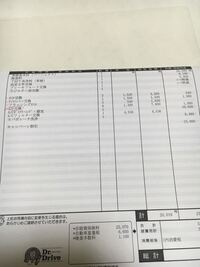 中古で買ったラパンの車検費用についてです。』 スズキ アルトラパン